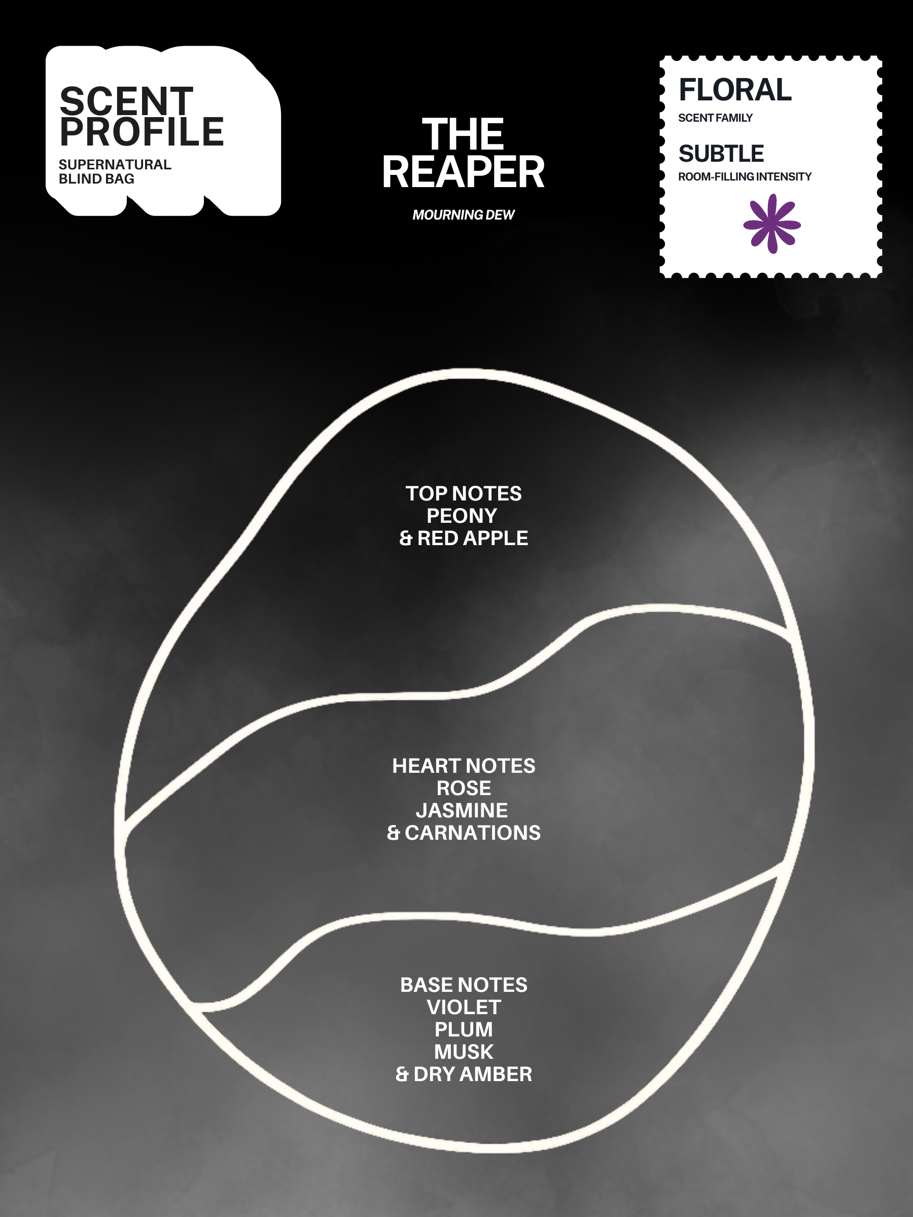 Super Natural Blind Bags (Series 1)