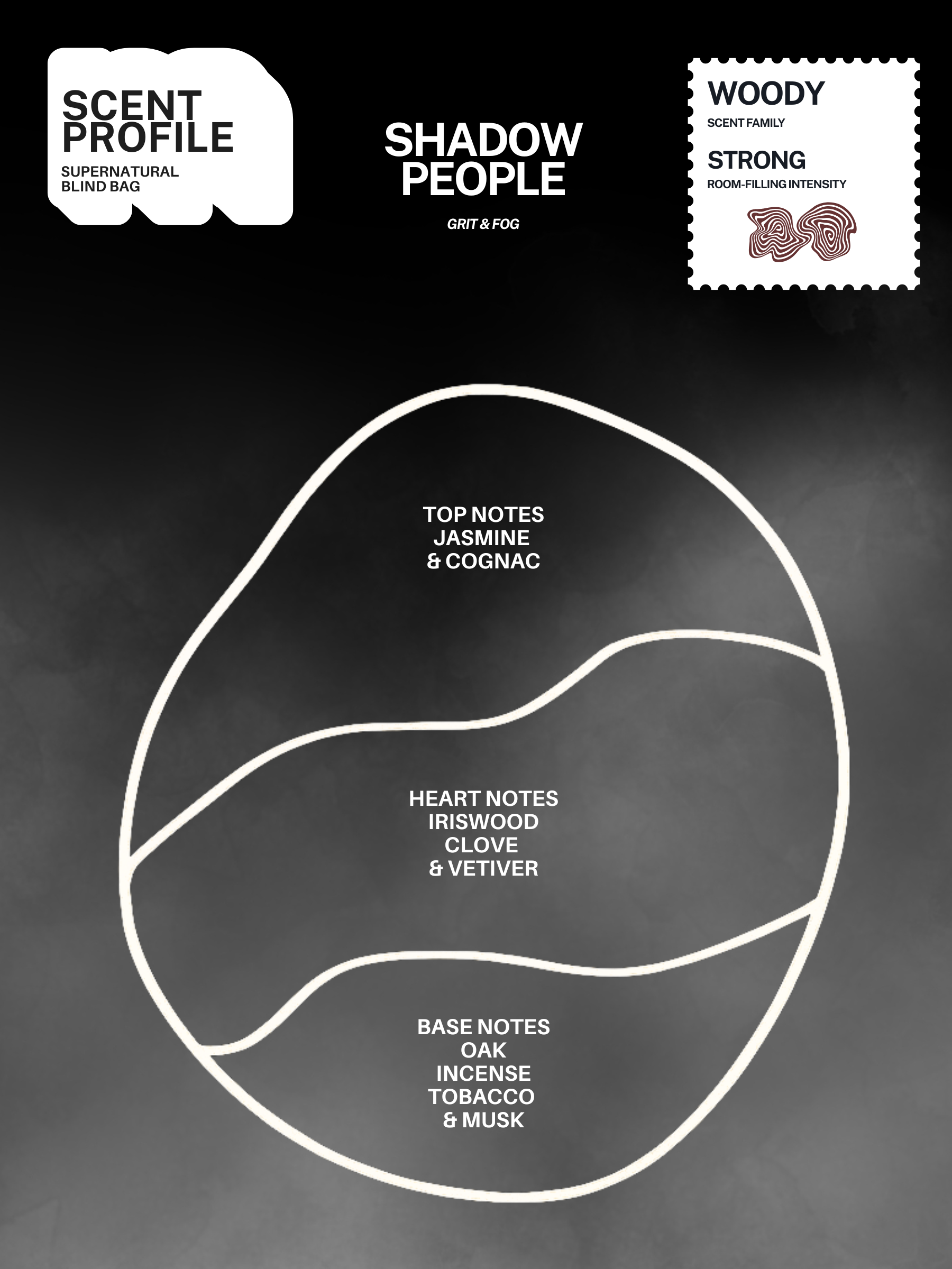 Super Natural Blind Bags (Series 1)