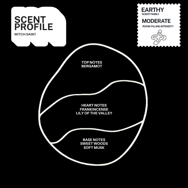 Witch Saint scent profile with top, heart and base fragrance notes