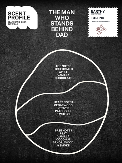 Dear Franchesca Blind Bags (Series 2)