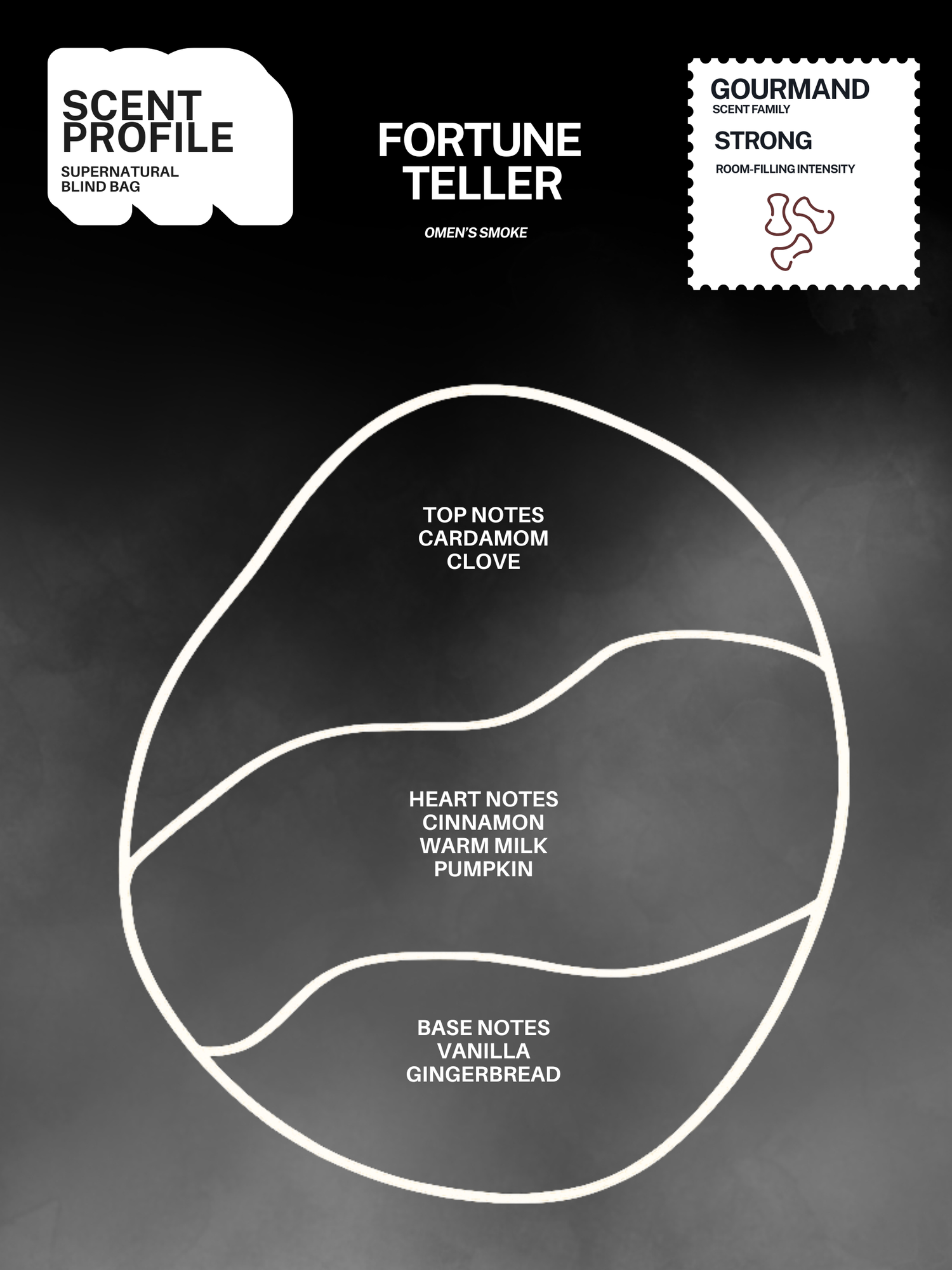 Super Natural Blind Bags (Series 1)