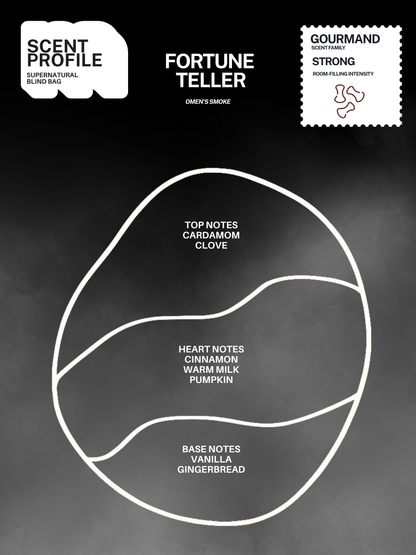 Super Natural Blind Bags (Series 1)