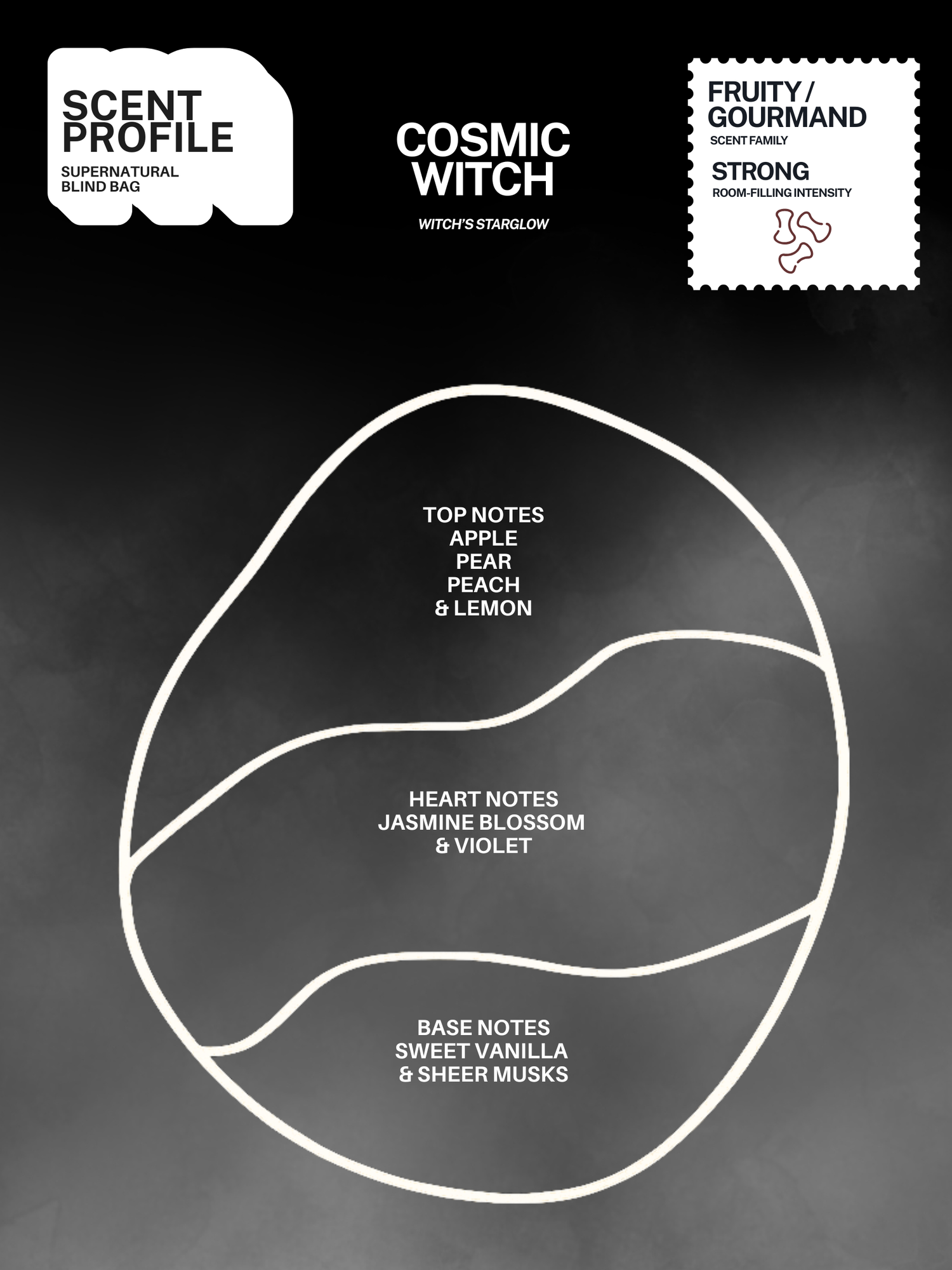 Super Natural Blind Bags (Series 1)