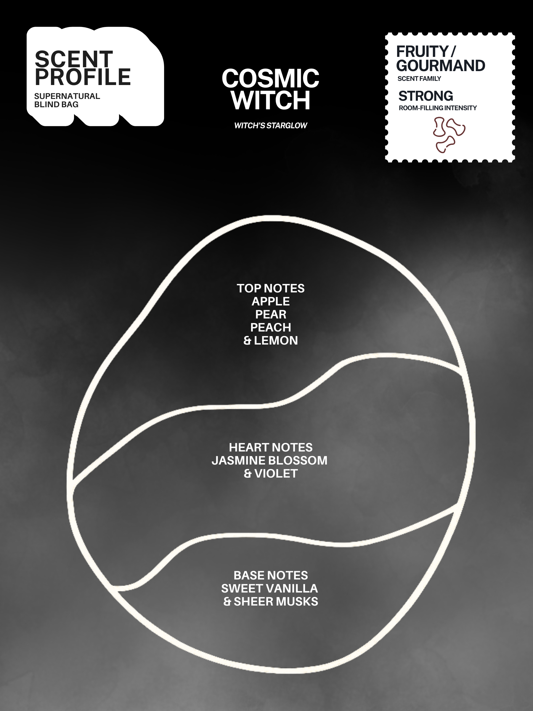 Super Natural Blind Bags (Series 1)