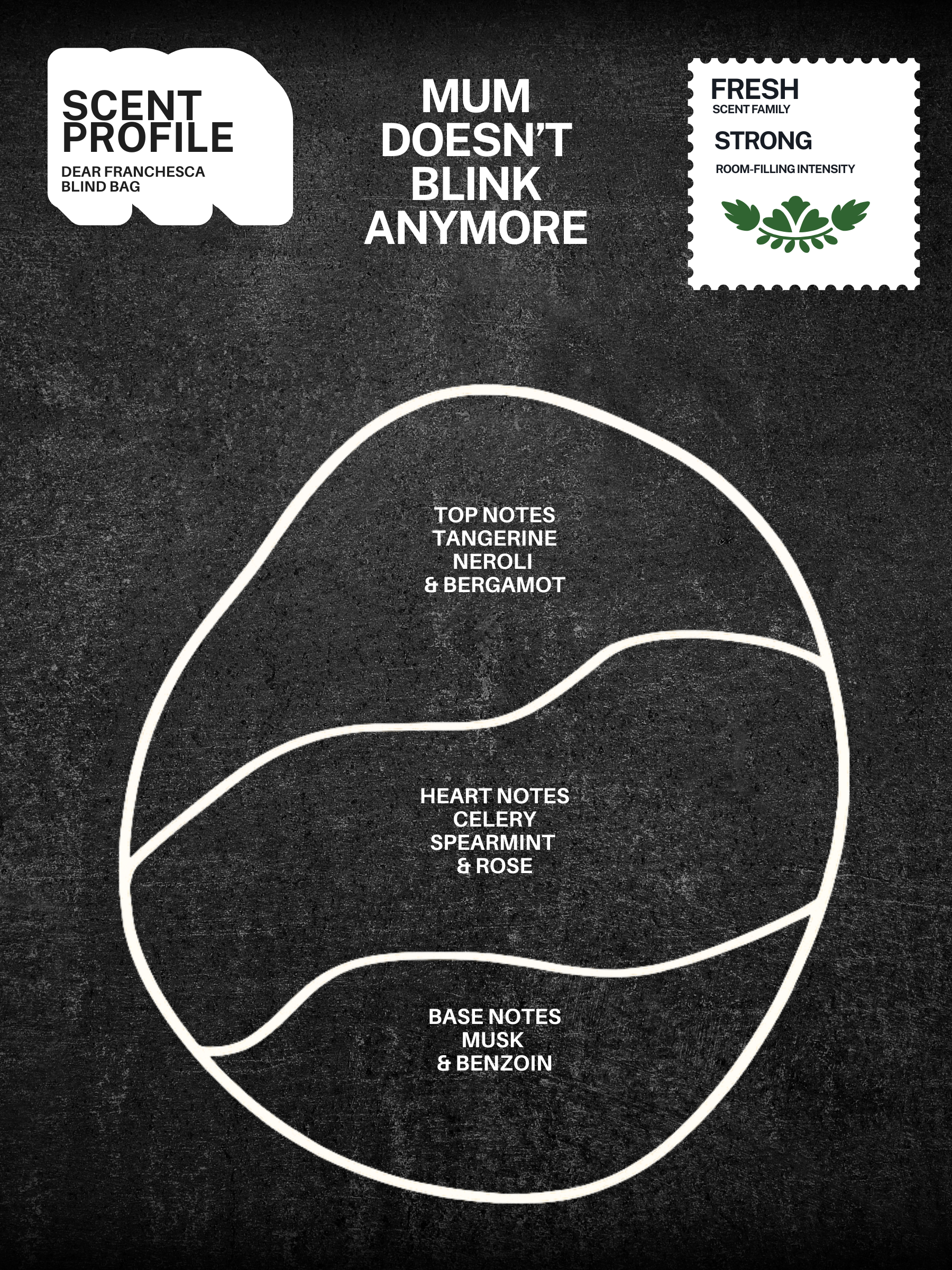 Dear Franchesca Blind Bags (Series 2)