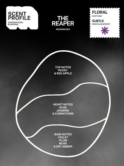 Super Natural Blind Bags (Series 1)