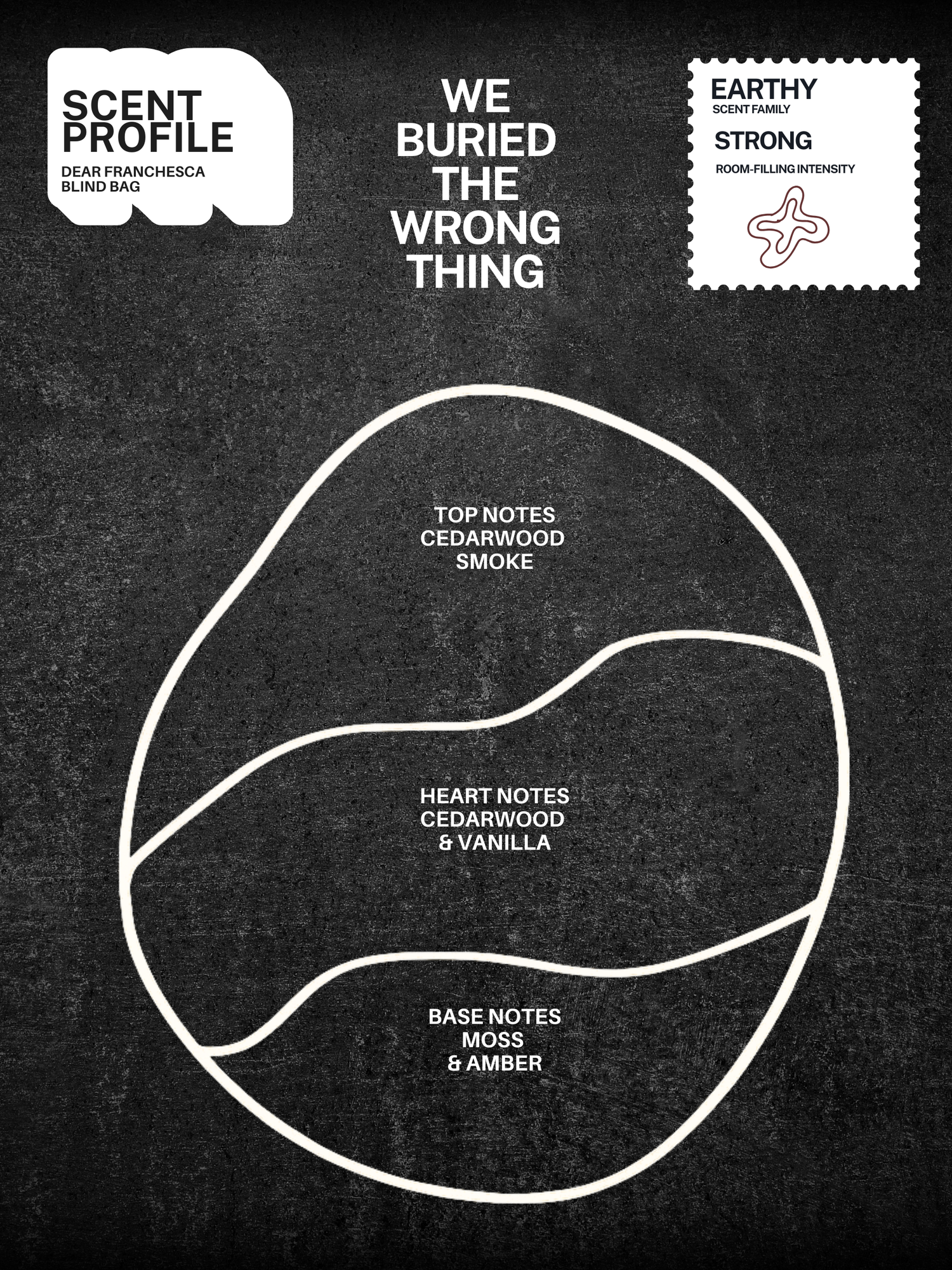 Dear Franchesca Blind Bags (Series 2)