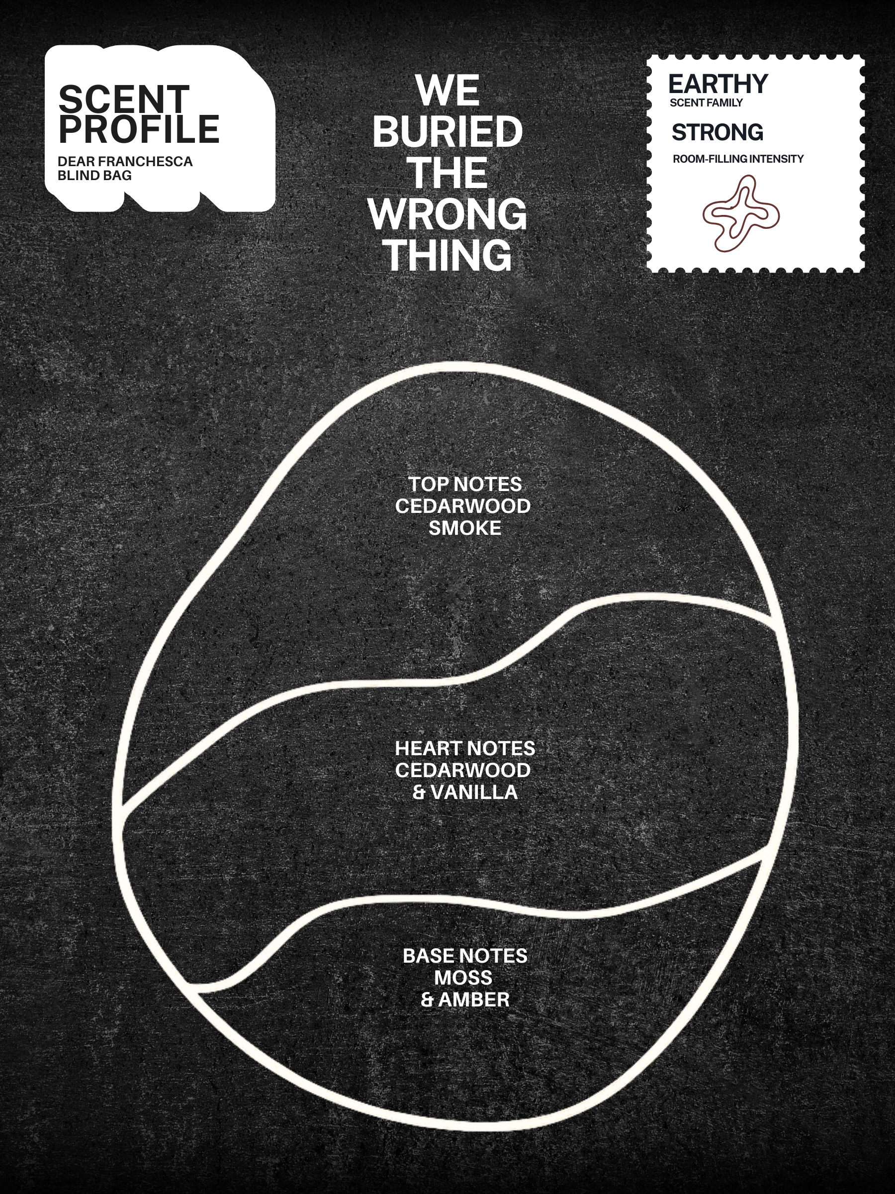 Dear Franchesca Blind Bags (Series 2)