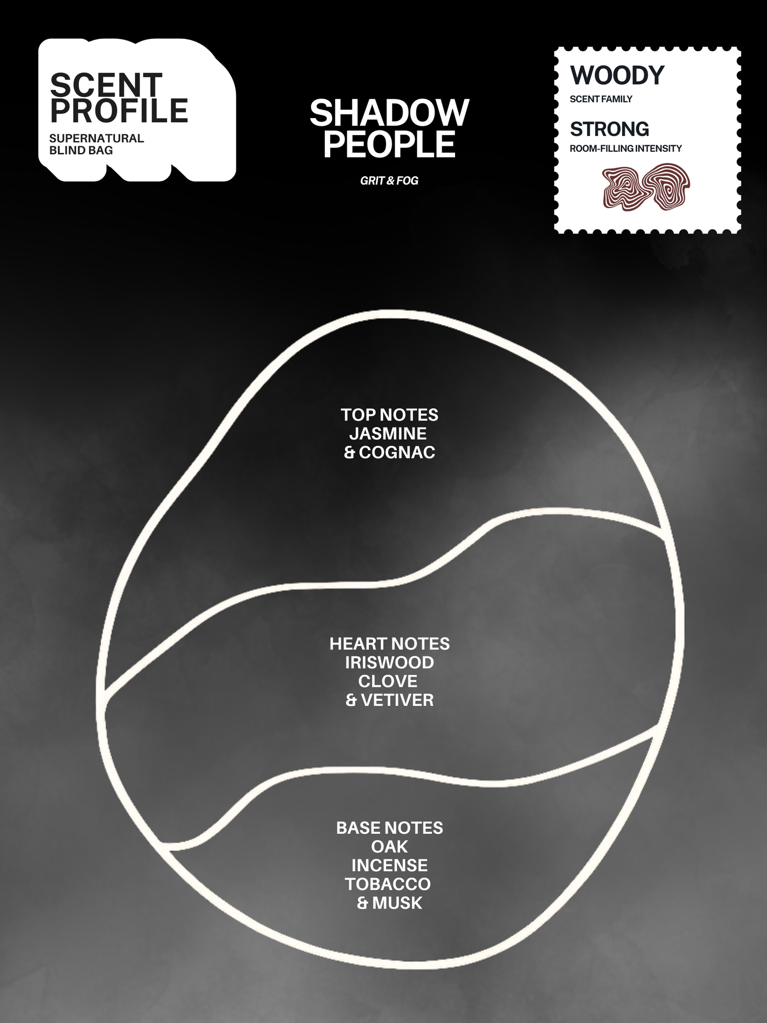 Super Natural Blind Bags (Series 1)