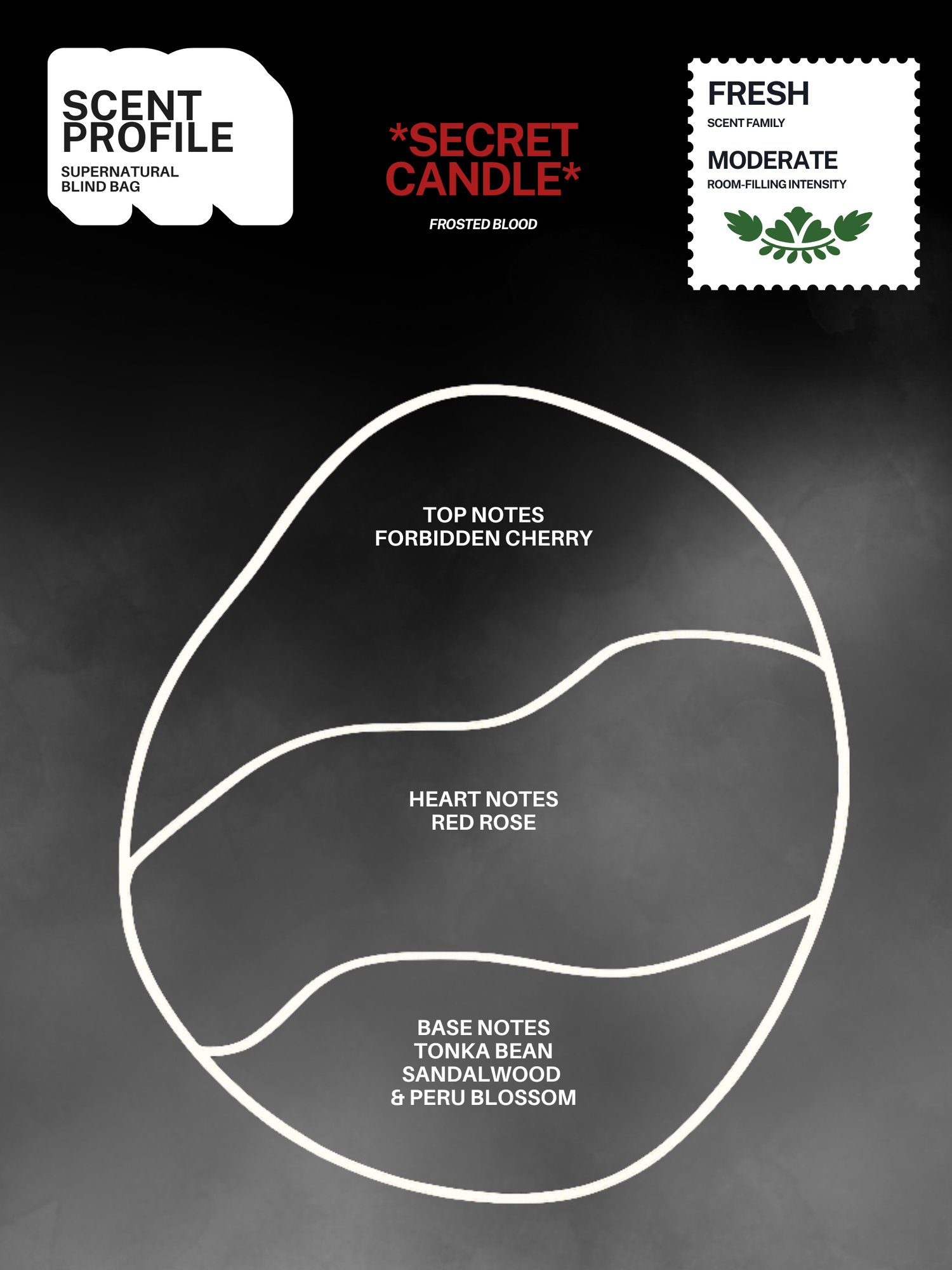 Super Natural Blind Bags (Series 1)