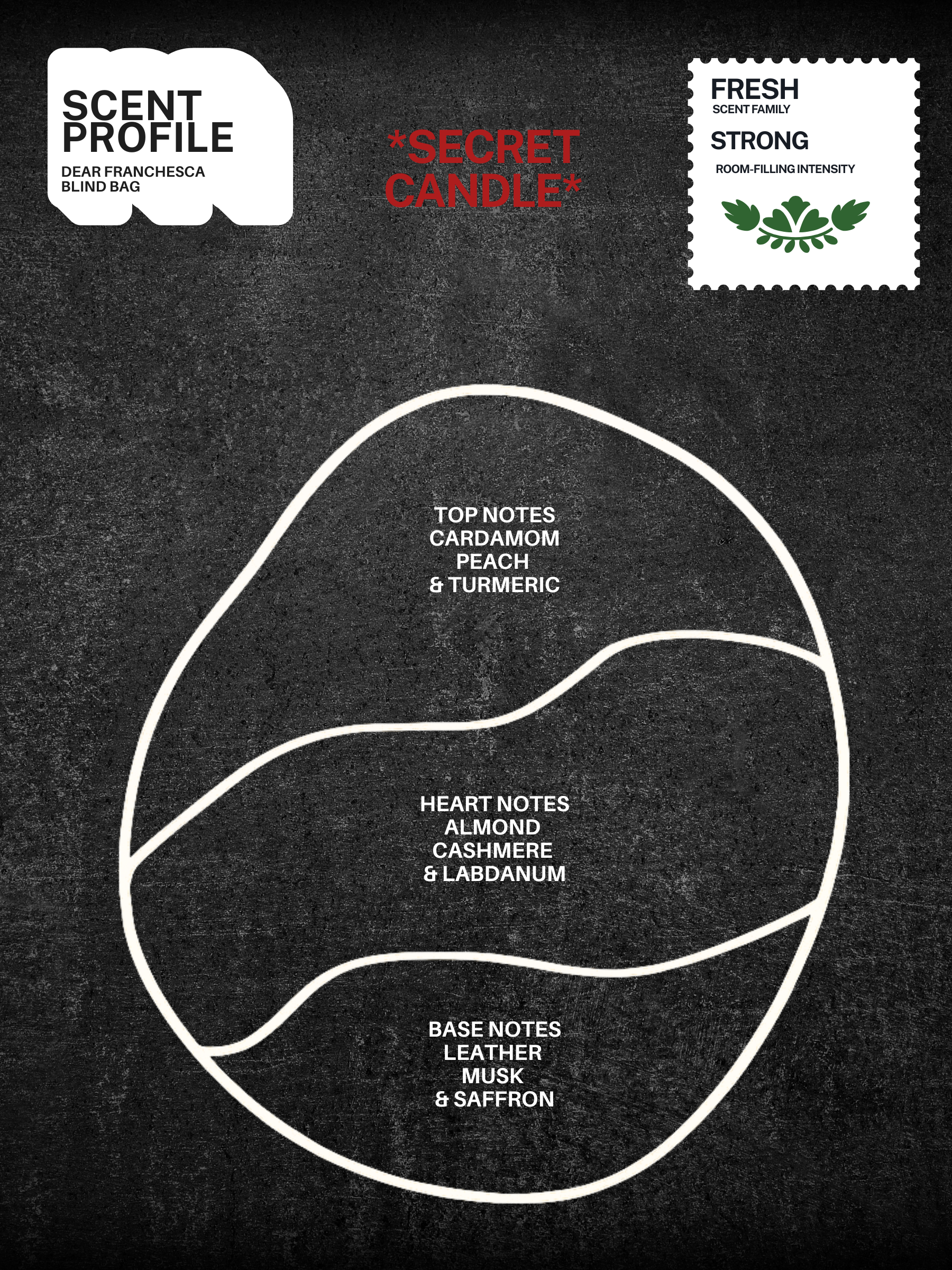 Dear Franchesca Blind Bags (Series 2)