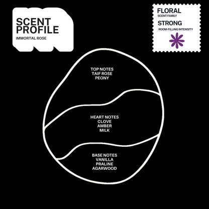 Immortal Rose