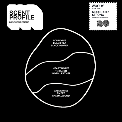 Basement Friend scent profile with top, heart and base fragrance notes
