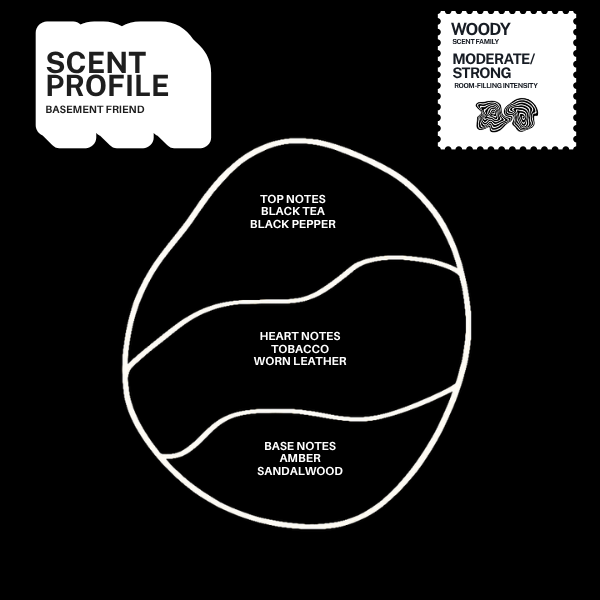 Basement Friend scent profile with top, heart and base fragrance notes