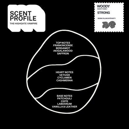 The Highgate Vampire scent profile with top, heart and base fragrance notes
