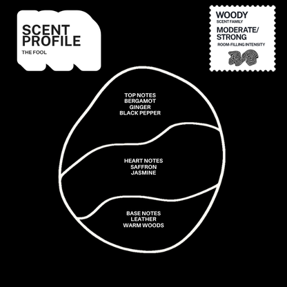 The Fool scent profile with top, heart and base fragrance notes