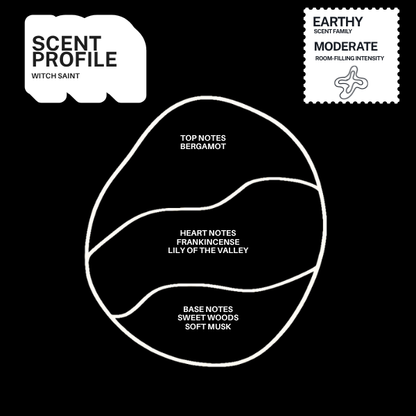 Witch Saint scent profile with top, heart and base fragrance notes